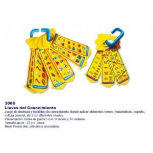 Llaves del Conocimiento 3068