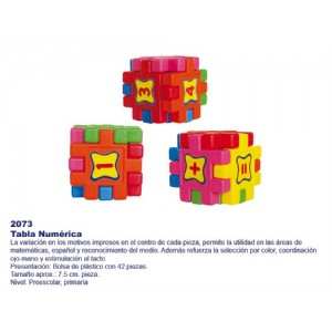 Tabla numérica 